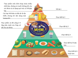 Mai Hải Minh đồng hành cùng người lao động và doanh nghiệp